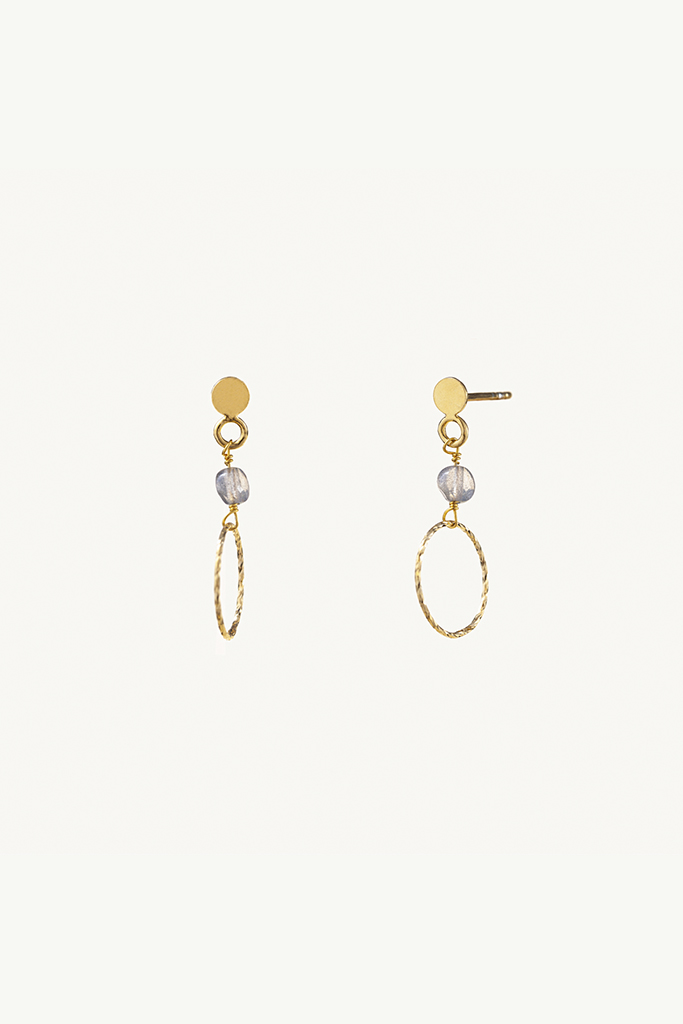 Pendientes circles