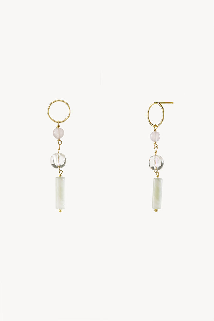 Pendientes geometric